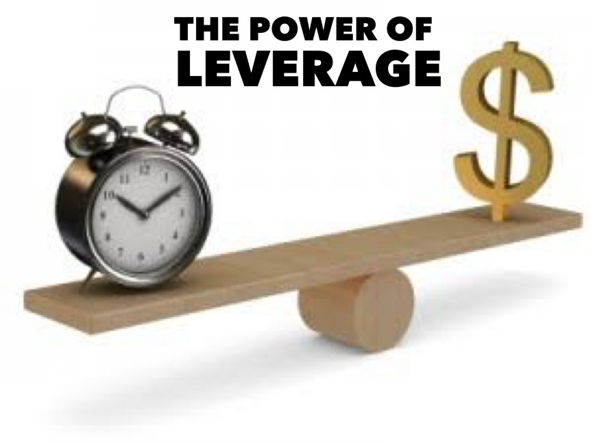 The Power Of Leverage 862x647